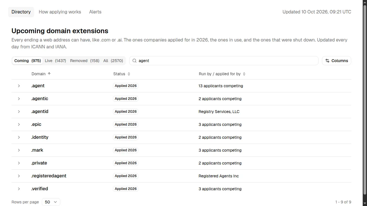 Upcoming Domain Extensions screenshot